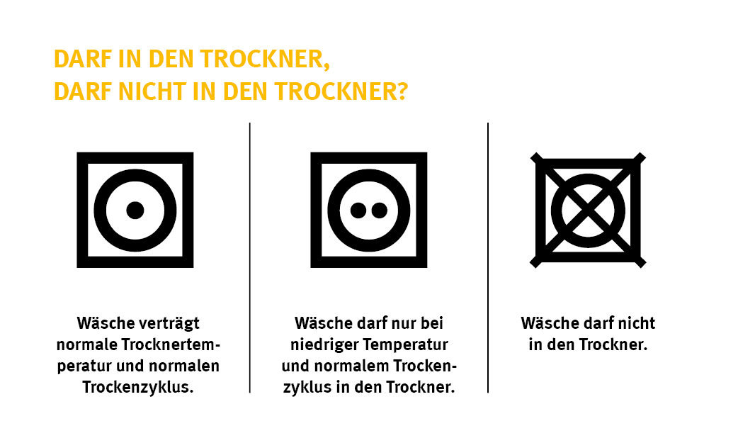 Pflegeetikett für Kleidung