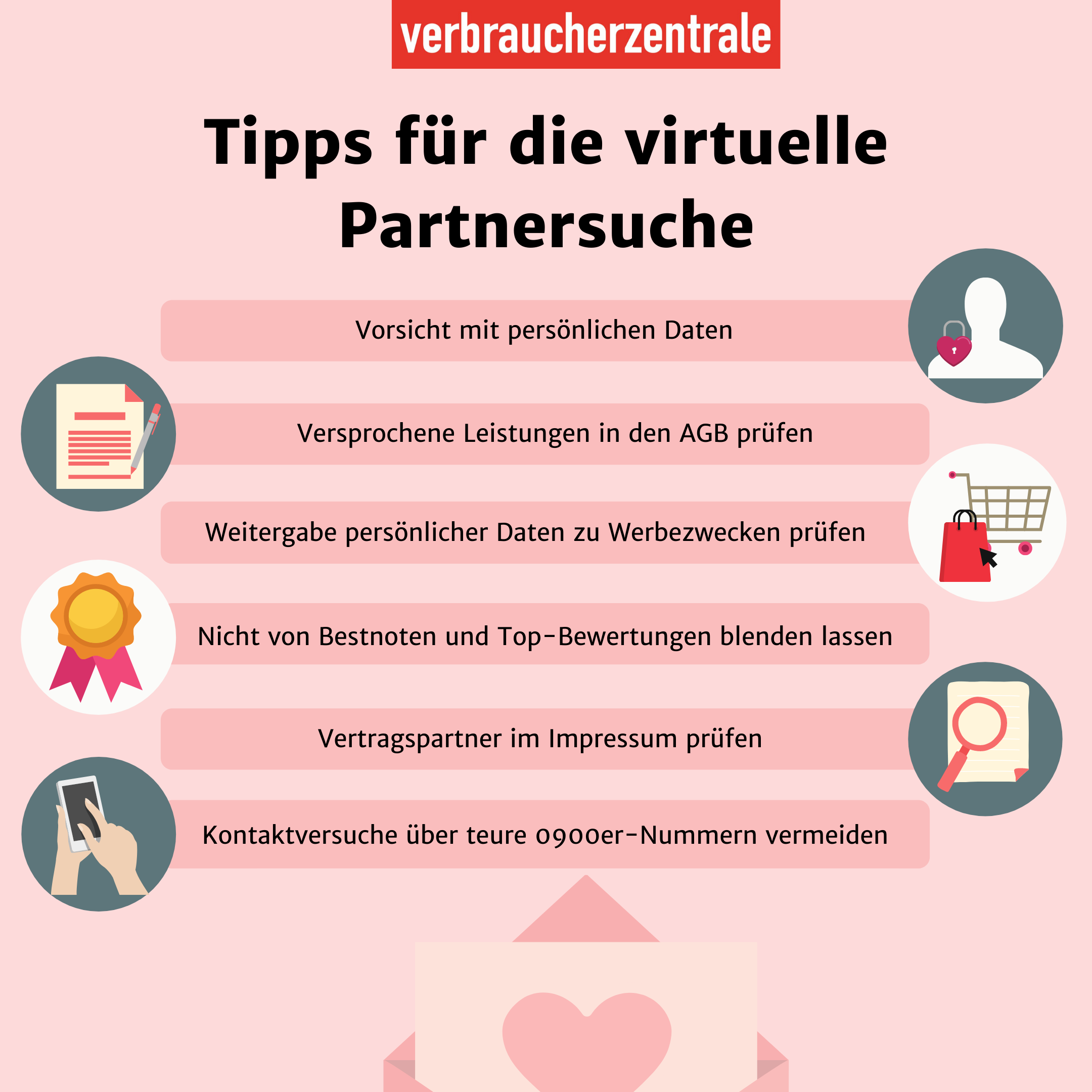 Tipps für die virtuelle Partnersuche
