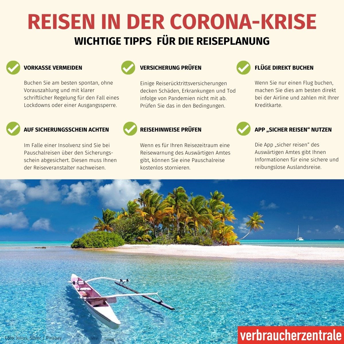 Weltverbrauchertag 2021: Tipps für die Urlaubsplanung in der Corona-Pandemie