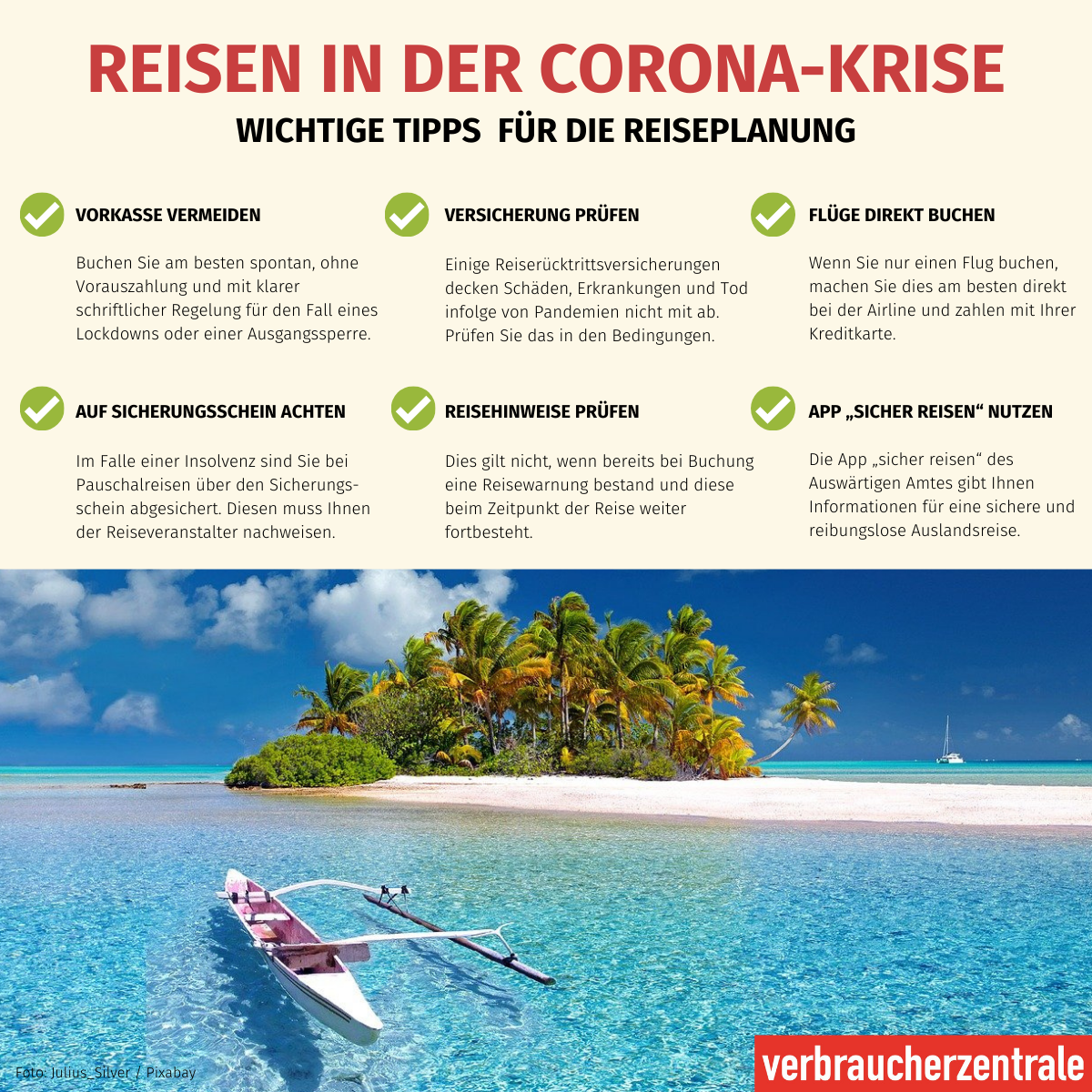 Tipps für die Reiseplanung in Corona-Zeiten