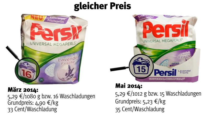 Die Verpackung von Waschmittel der Marke Persil