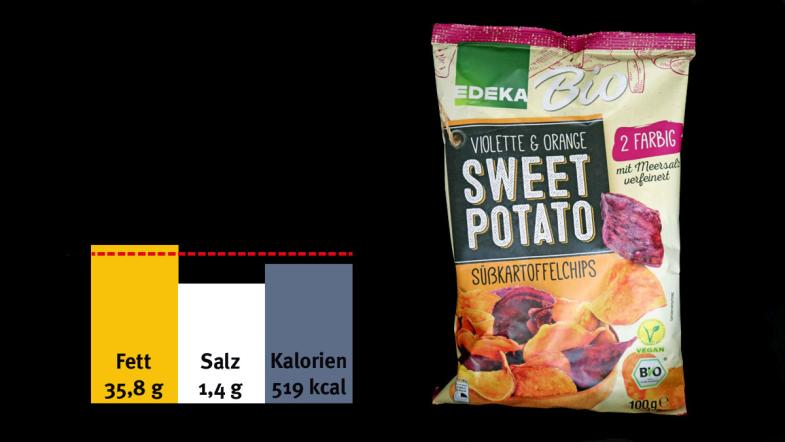 „Sweet Potato Süßkartoffelchips“ von Edeka Bio