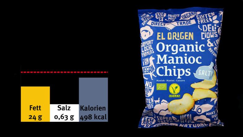 „Manioc Chips“ von El Origen