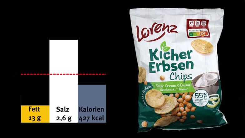 Lorenz Kichererbsenchips