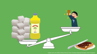 hoher Anteil Palmfett Zucker Schokocreme 